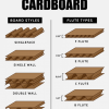 Double Wall Cardboard Boxes - Image 2