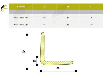 Nomapack® L Profile Foam Protector - Image 2
