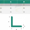 Jiffy® Ocean Green® L-Profile Foam Protectors - Image 3
