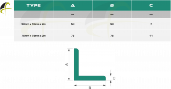 Jiffy® Ocean Green® L-Profile Foam Protectors - Image 3