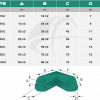 Jiffy® Ocean Green® U-Profile Corner Foam Protectors - Image 2