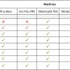 Pallet Stretch Wrapping Machines - Image 3